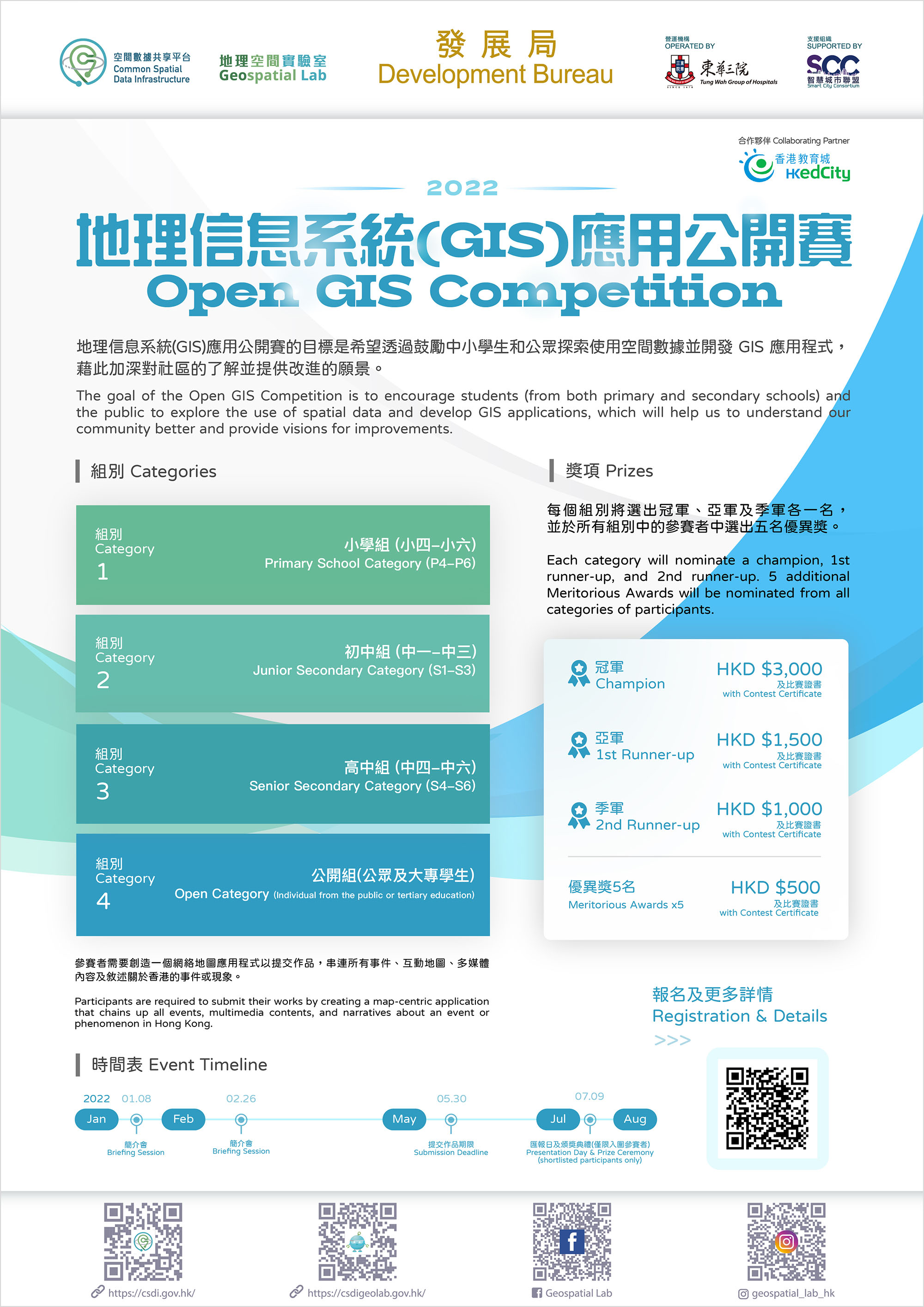 2022 地理信息系統(GIS)應用公開賽