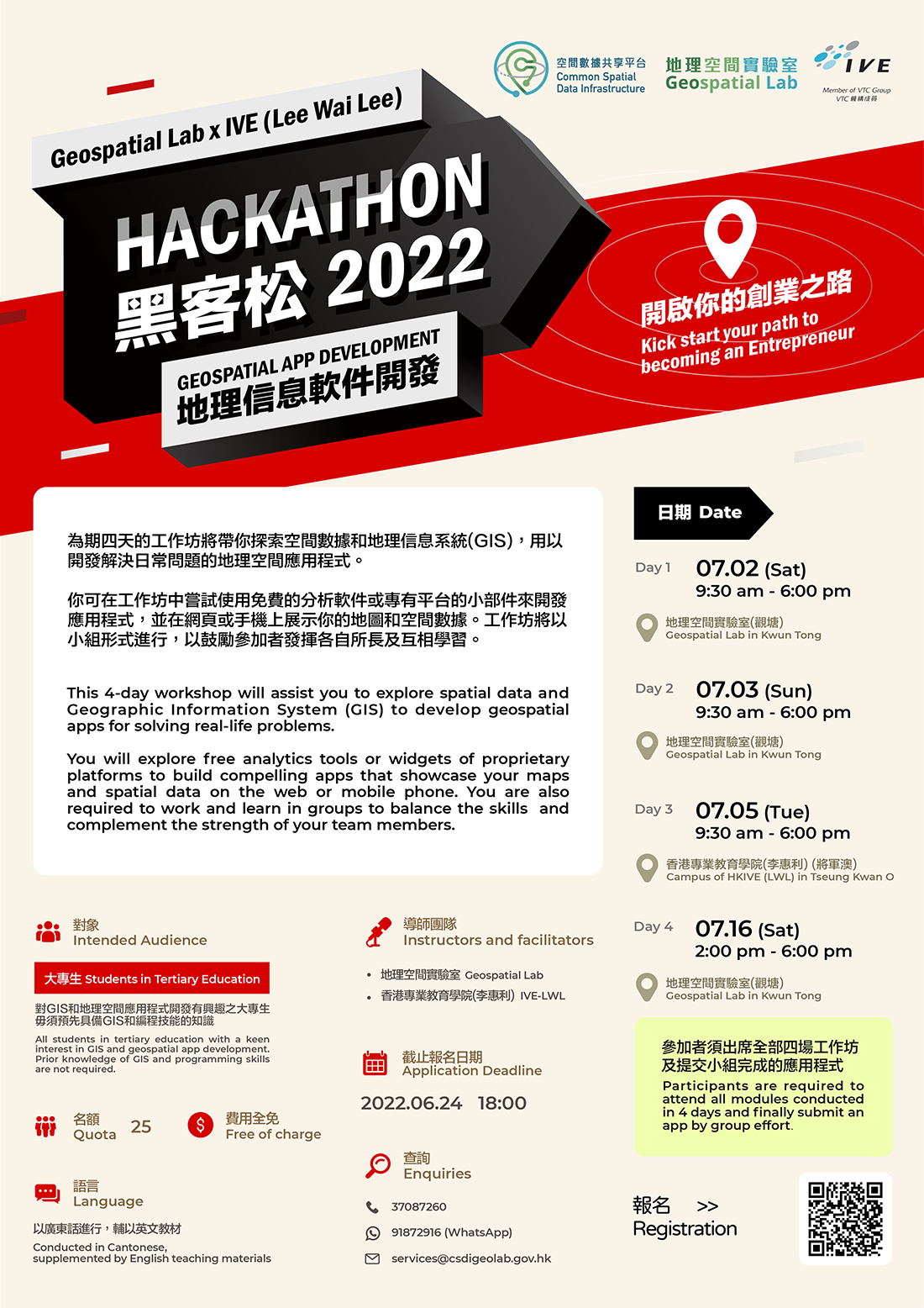 地理信息軟件開發黑客松 2022