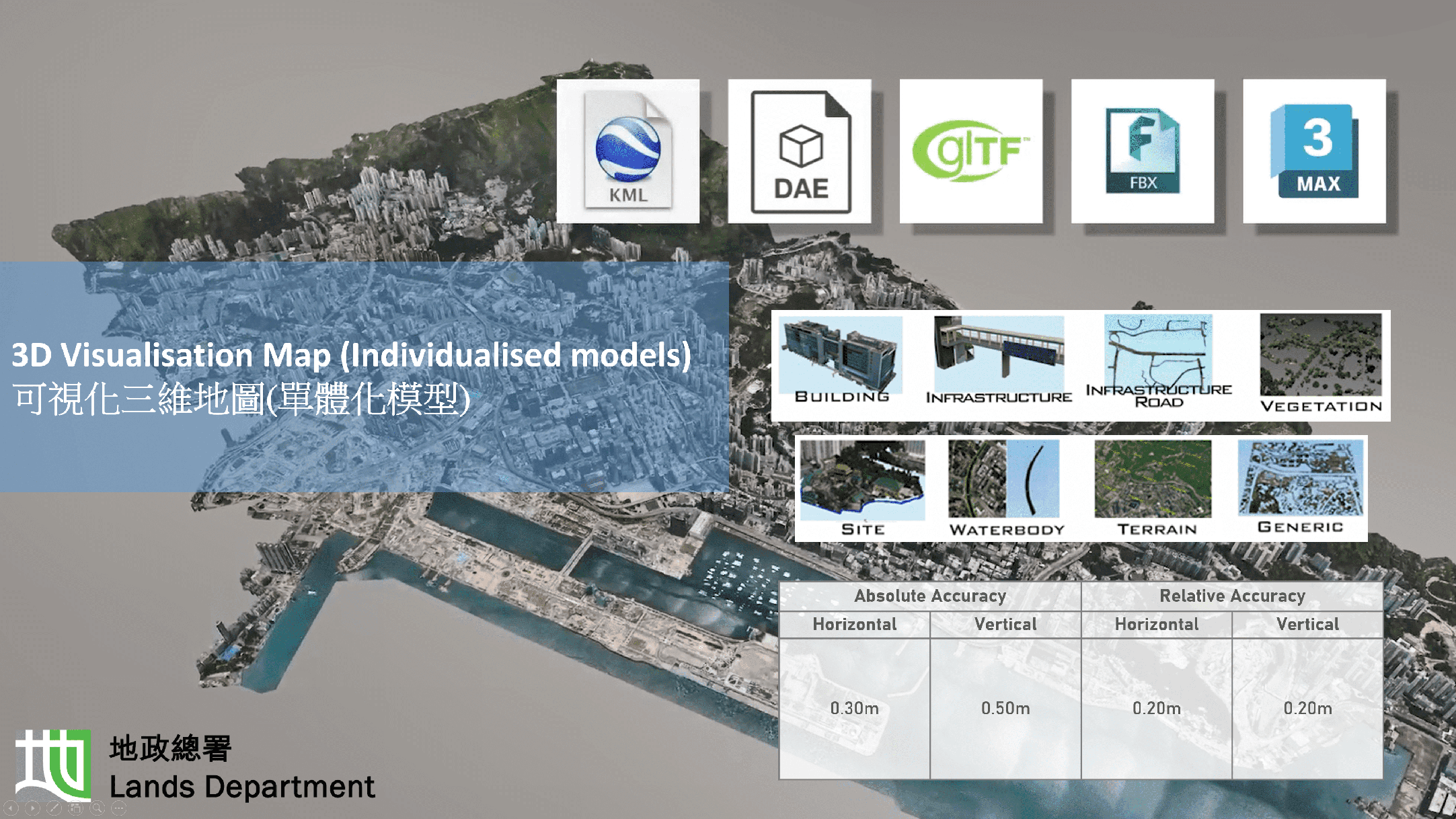 Viewing 3D Visualisation Map (Individualised models) in open-source software