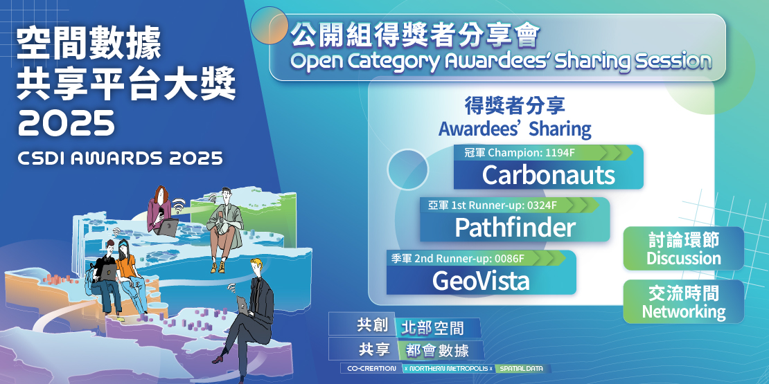 Banner of CSDI Awards 2025 Open Category Awardees' Sharing Session