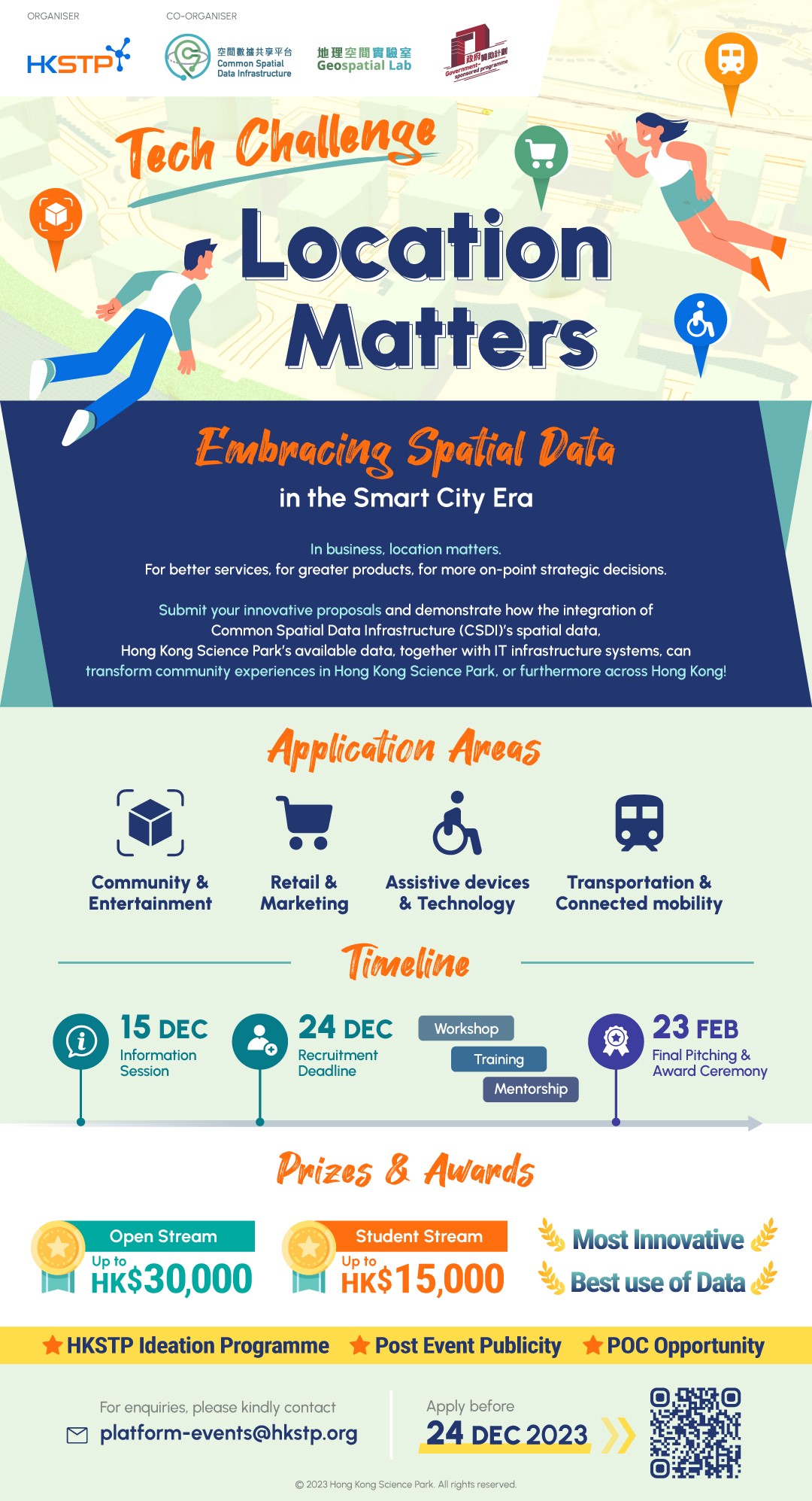 「Tech Challenge」 海报